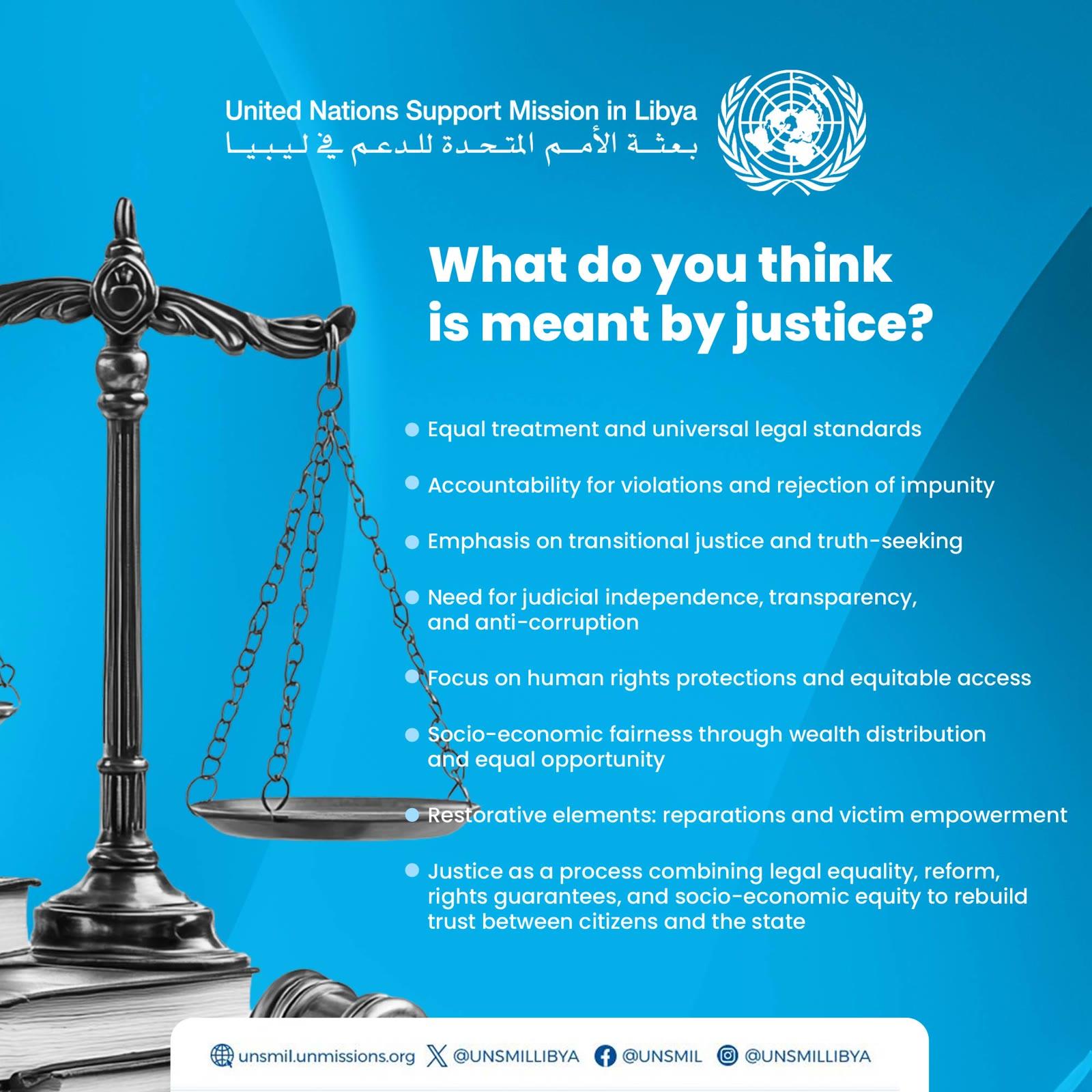 UNSMIL public-dialogue design in English: What do you think is meant by justice?